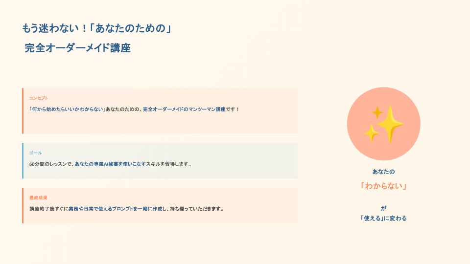 ChatGPT初心者卒業講座！明日から活用できます 超基礎から学べる！挫折させない60分マンツーマンレッスン イメージ7