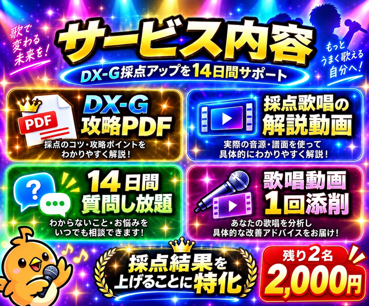 精密採点DX-Gで今より高得点を狙う方法を教えます 歌唱力より「採点のコツ」100点1000曲達成者のサポート イメージ3