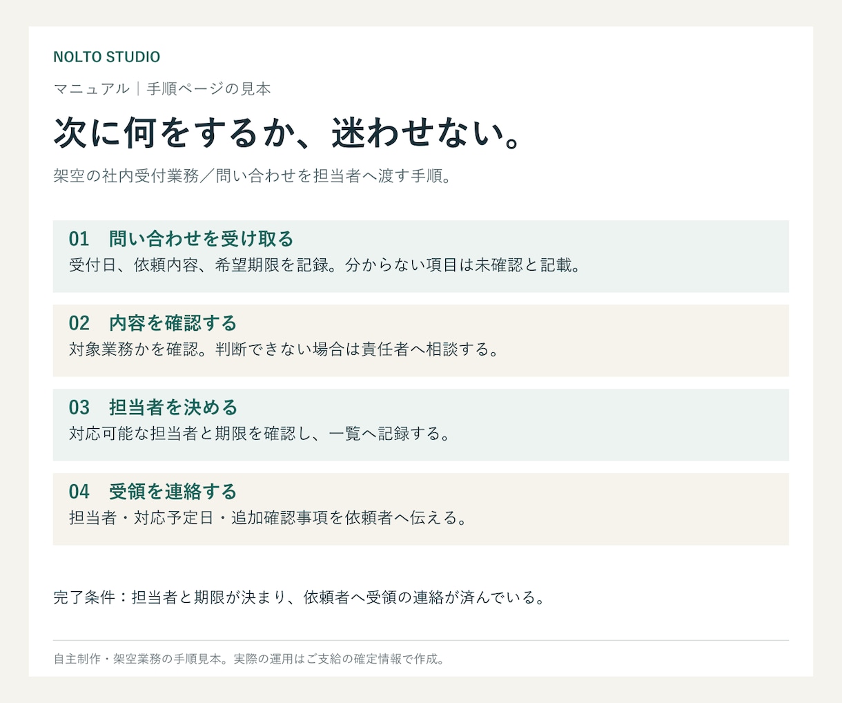 引継ぎに使える業務マニュアルを制作します 20ページ・手順と確認表。編集できるWord＋PDF イメージ2