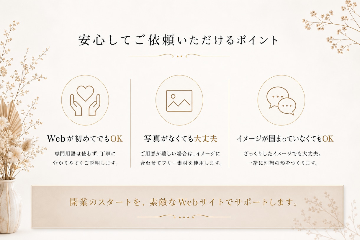 見やすく伝わるWebデザインを制作しますます あなたの「これから」が伝わるWebデザインでカタチにします。 イメージ5