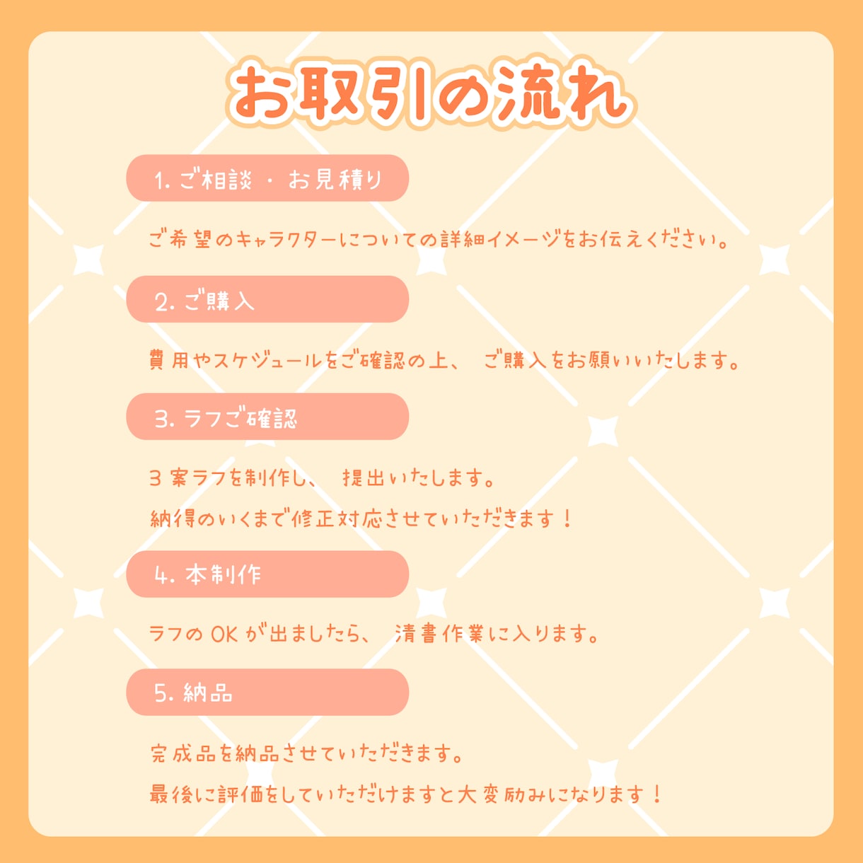 商用利用OK！オリジナルキャラクターを制作します ゆるかわポップで魅力的なキャラクターを誕生させます！ イメージ3