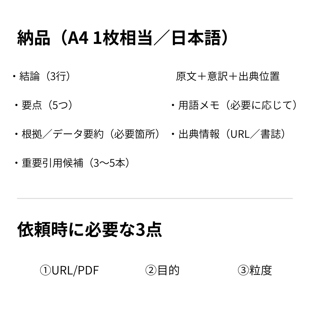 英文資料を企画向けに要約します 英語要約／英文資料を企画向けに整理（結論＋根拠＋引用候補） イメージ2