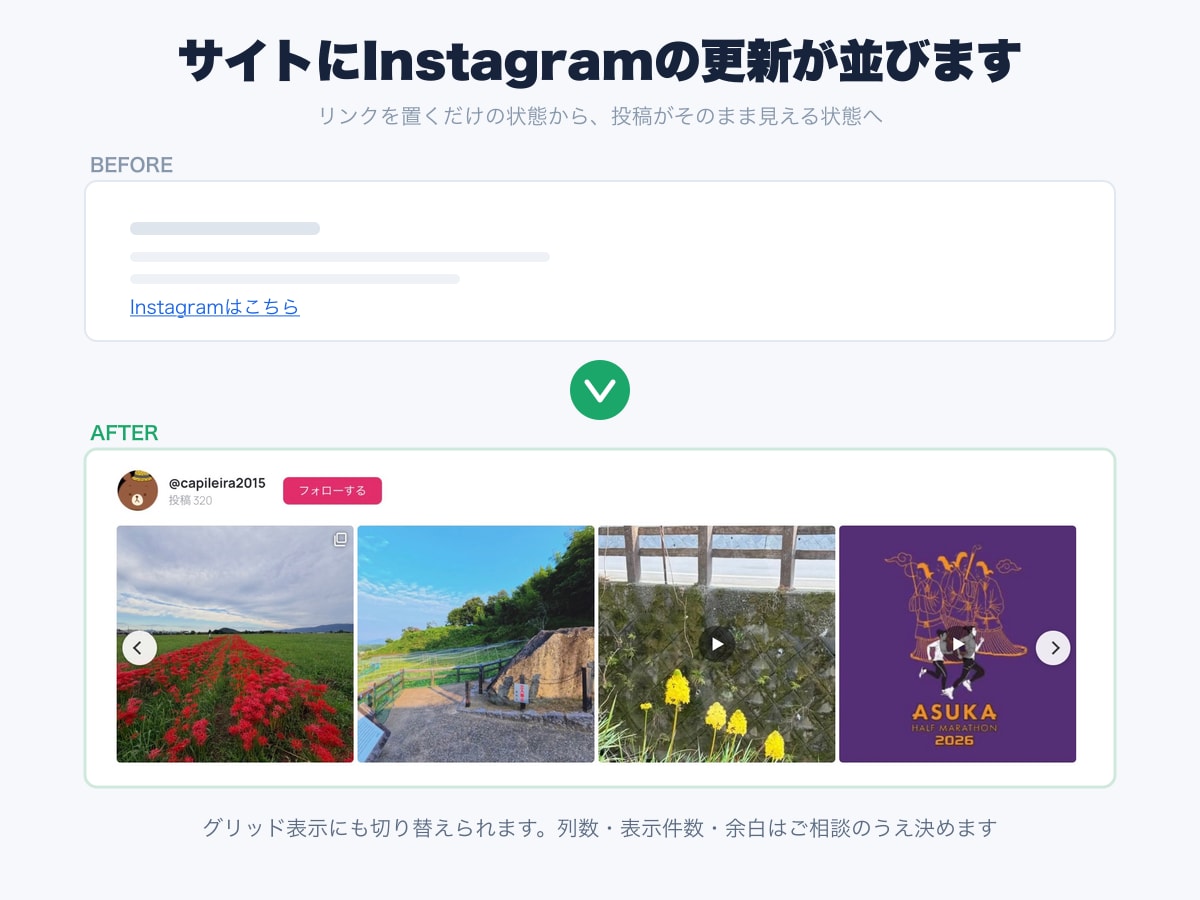 WPにInstagram投稿を表示します Instagram投稿をWordPressに埋め込み代行 イメージ2
