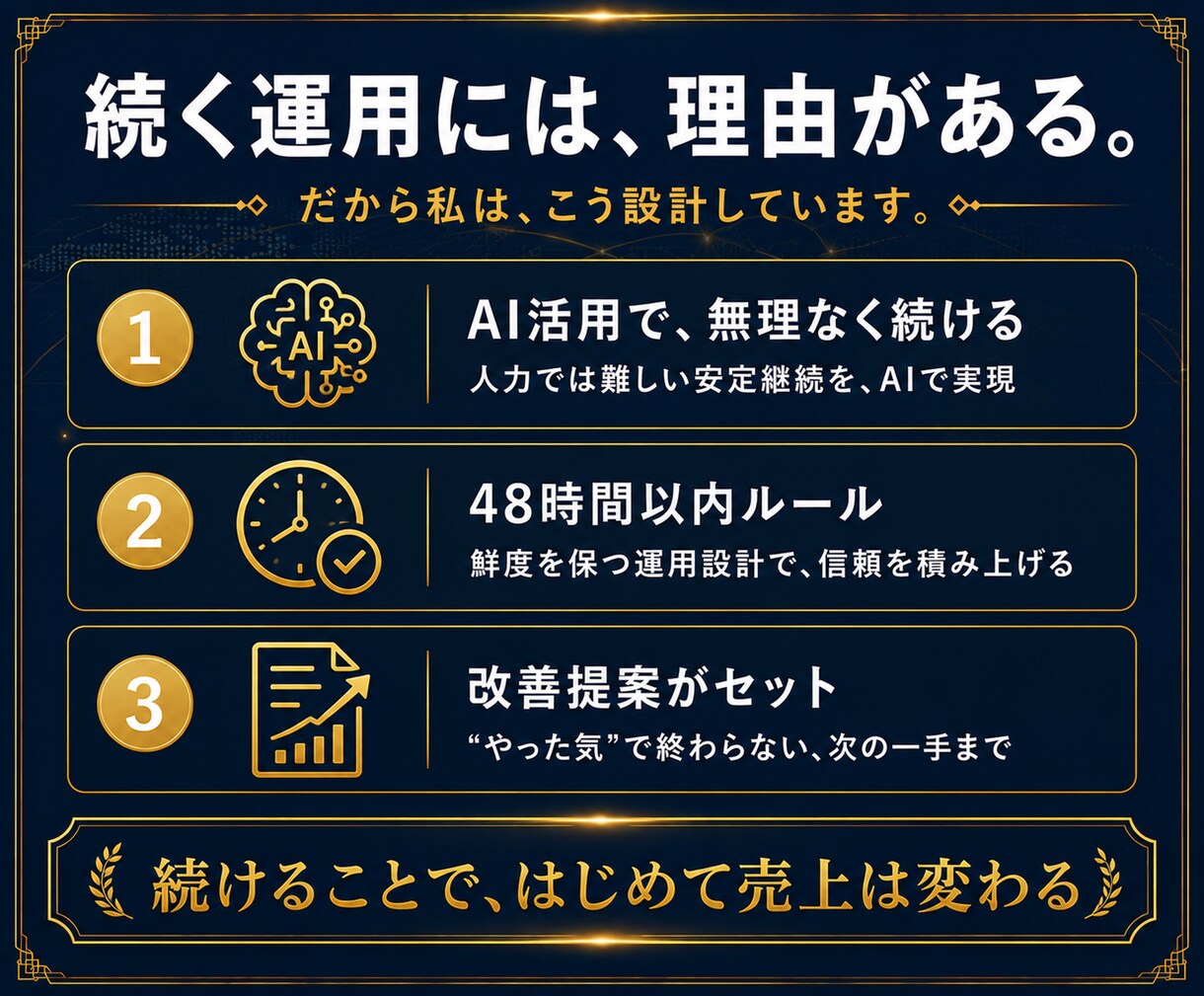 MEO運用代行・AI活用で集客の仕組みを作ります SEO検定1級｜順位より売上のMEO運用代行 イメージ2