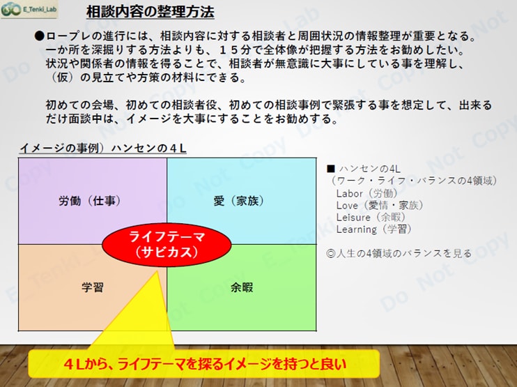 キャリコン　面接60点突破の攻略ガイド販売します 面談試験の悩みを即解決！直感的に理解出来る合格テンプレート イメージ5