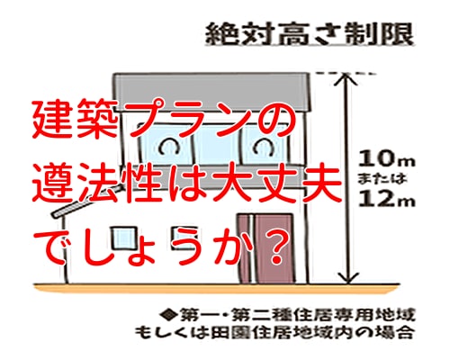 注文住宅の工事請負契約書に関する疑問にお答えします 不動産契約実務に特化したプロがご不明点にお答えします。 イメージ5