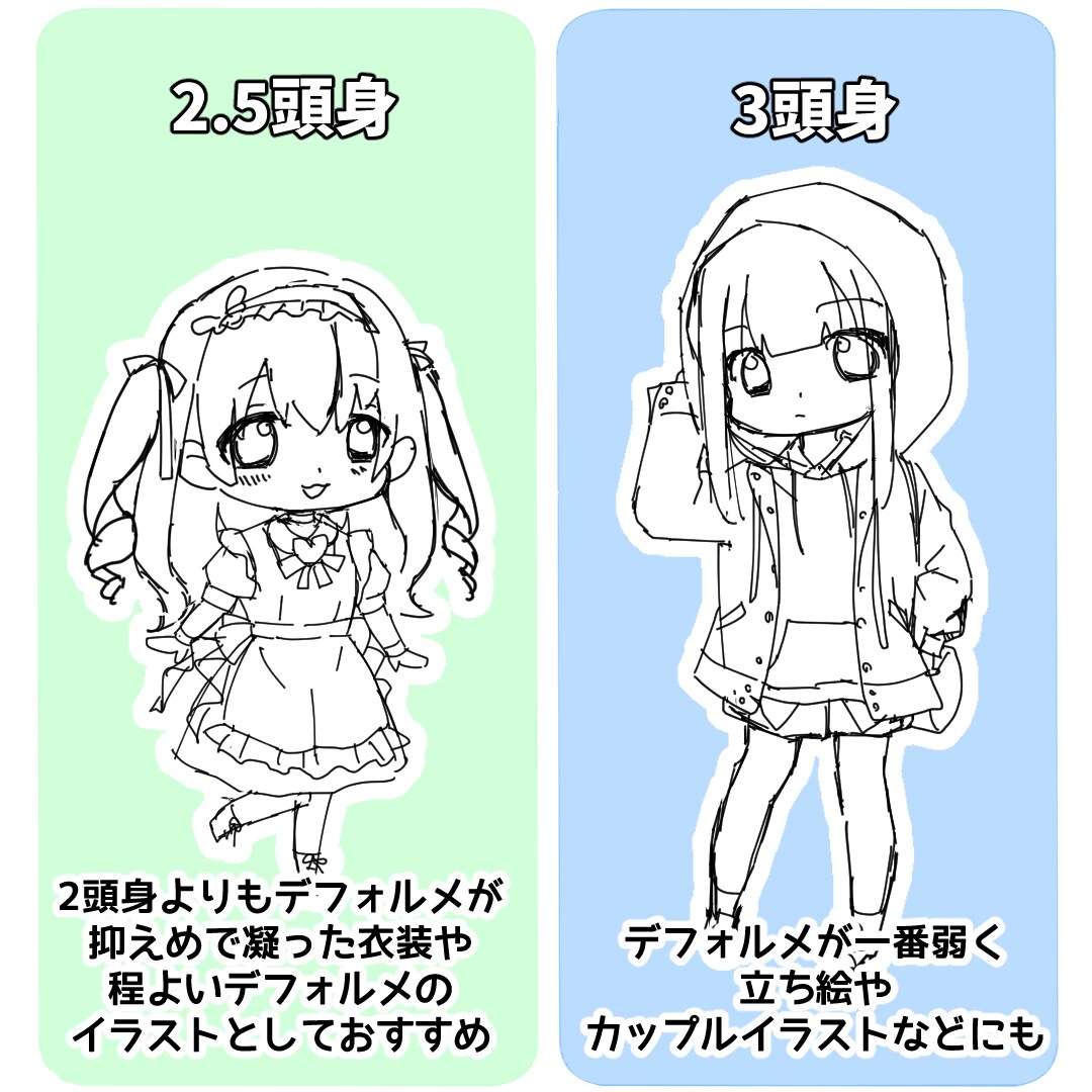 きゅるっとかわいい＊ミニキャラ制作いたします SNSアイコンなど楽しい活動に˖✧ イメージ3