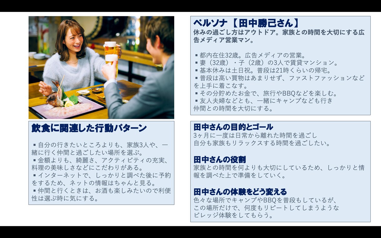 伝えたいことをPowerPointで作成致します 資料作成などを自分で作るのが苦手な方などご相談ください。 イメージ2