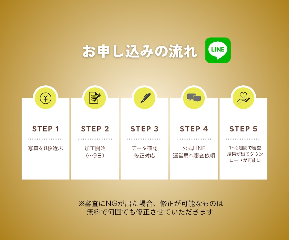 高クオリティ！かわいいLINEスタンプ作ります 大人気！お子様や動物の写真を加工して可愛いスタンプを作ります イメージ2