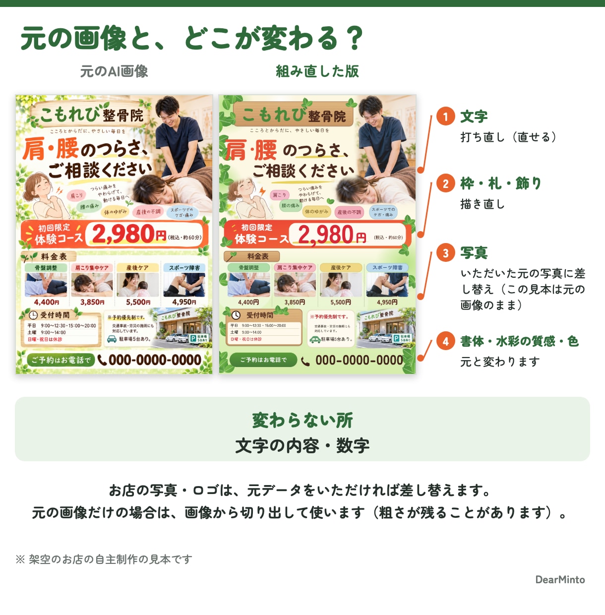 AIで作ったチラシを入稿できるデータに組み直します 印刷会社に入稿できない画像を、直せるデータとPDFに イメージ2