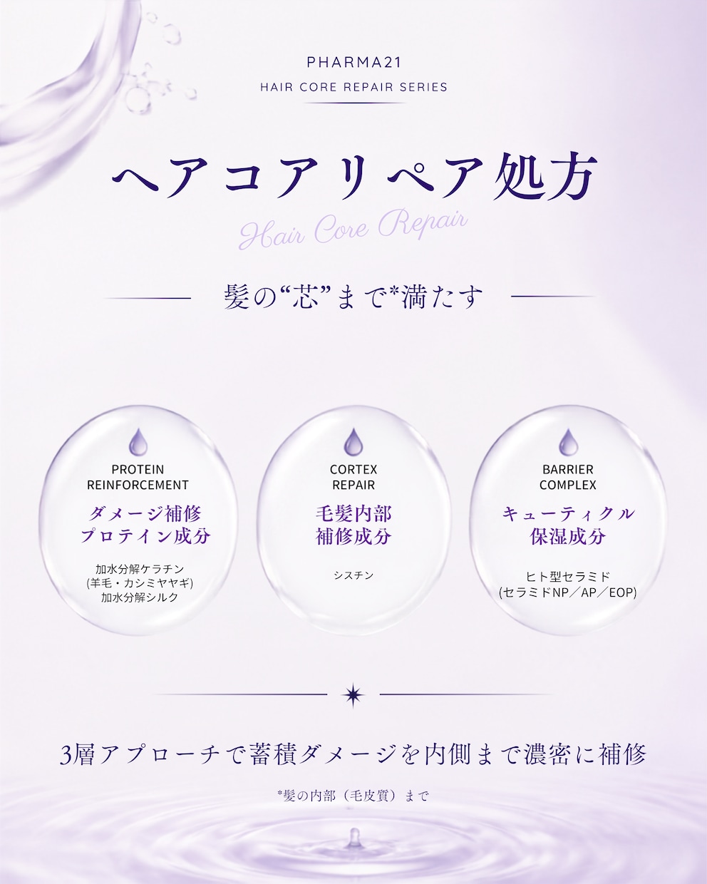 コスメ・美容SNS投稿画像＆キャプション作成します 化粧品SNS運用経験者が制作！ イメージ2
