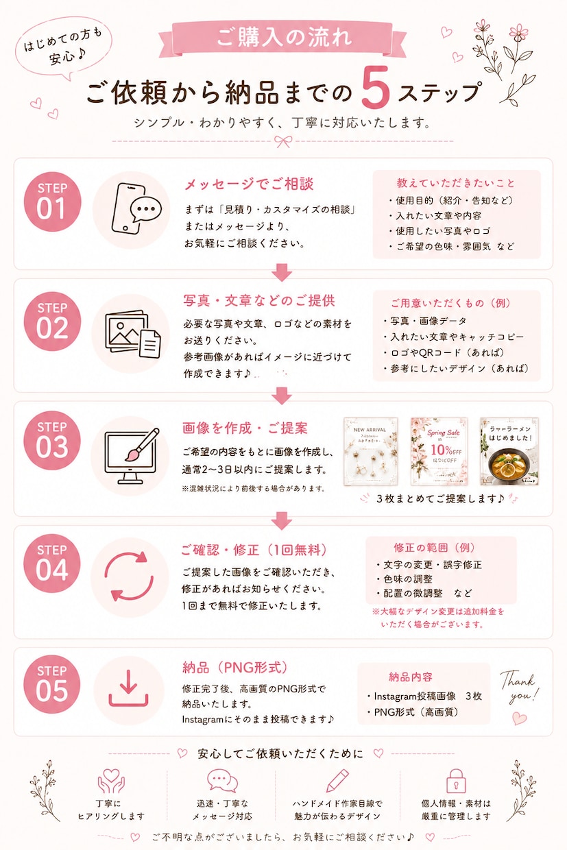 投稿画像作ります 3枚1000円！丁寧に作成します！ イメージ3