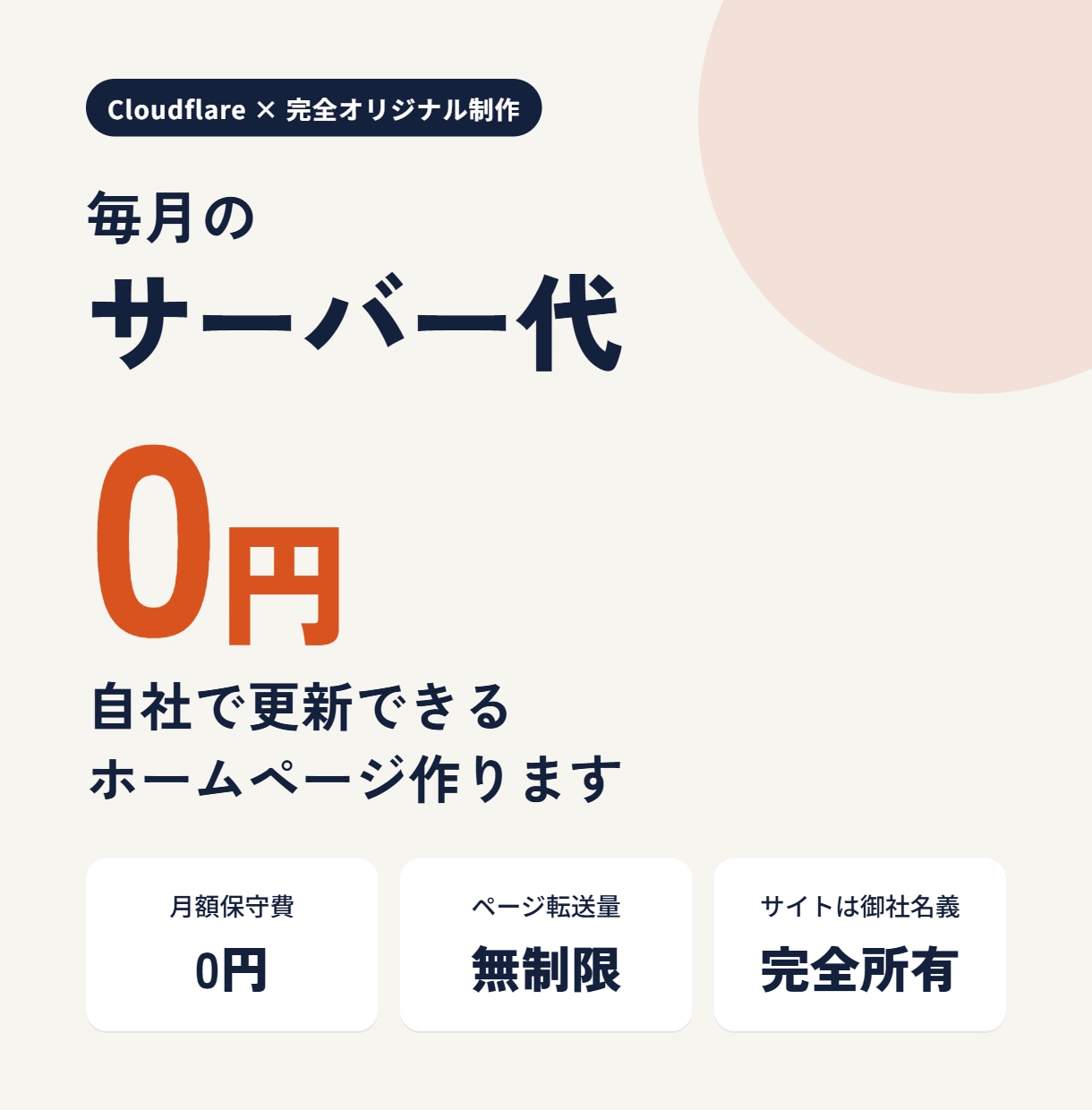 月額0円・自社更新できるHPを制作します Cloudflareで高速表示｜保守費0円・サイトは自社所有 イメージ1