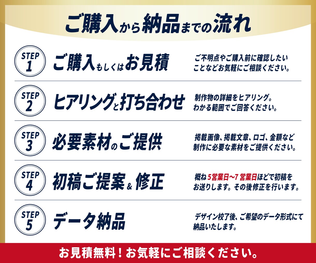 飲食店の魅力が伝わるポスターデザインを制作します 大型商業施設実績あり、集客につながるデザインをご提案 イメージ4