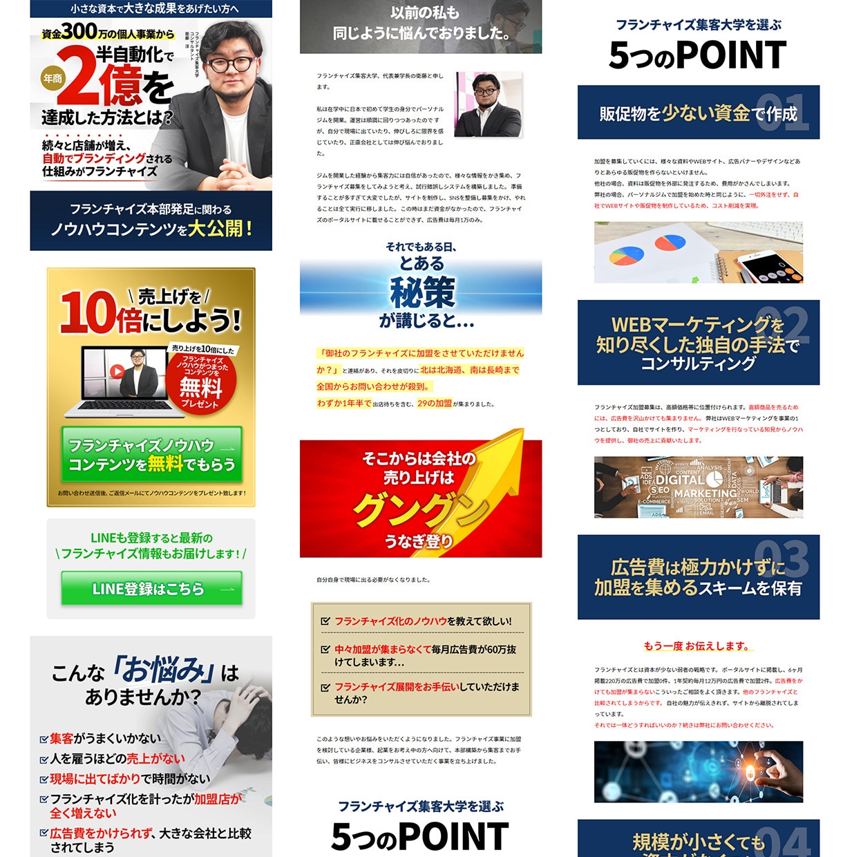 WP化対応！ランディングページ（LP）制作します psd/canva/figma/studio構成案データ付き イメージ3
