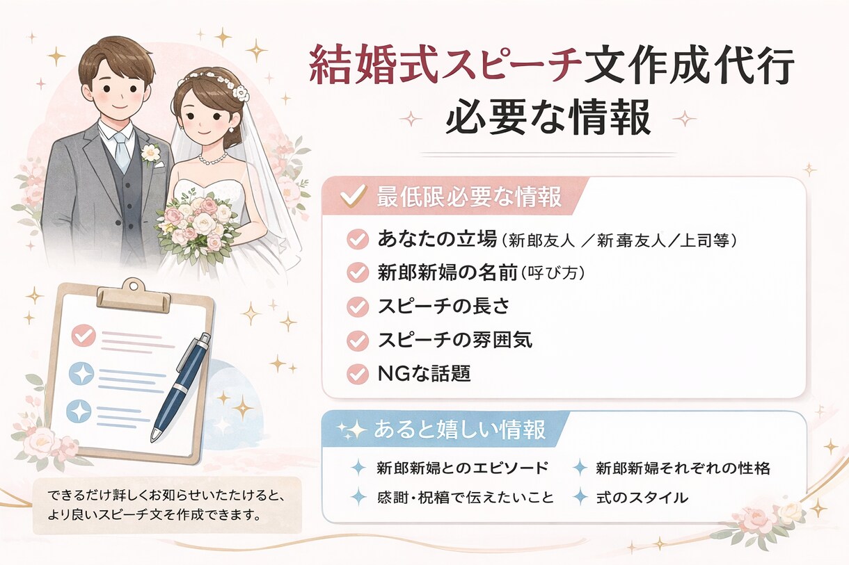 結婚式でのスピーチ文を代行いたします 急なスピーチ依頼等でお困りの方のお手伝い イメージ1