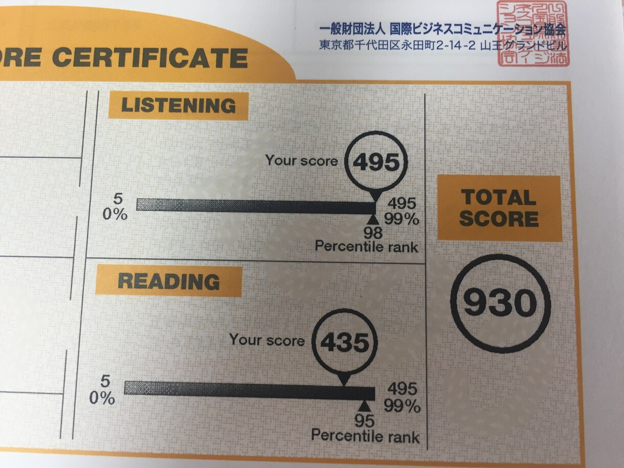 英検・数検・漢検・TOEIC対策のサポートします 英数漢検準1級、TOEIC930、塾講師家庭教師歴10年以上 イメージ4
