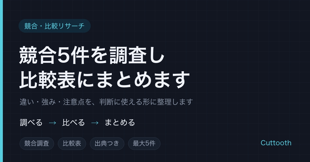 競合調査5件を比較レポートにまとめます 比較表と改善のヒントをPDFでお渡しします イメージ1