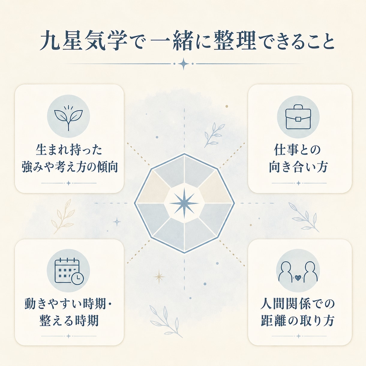 仕事や人間関係の迷いを九星気学で整理します 転職・適職・職場の悩み｜怖がらせず次の一歩を一緒に考えます イメージ3