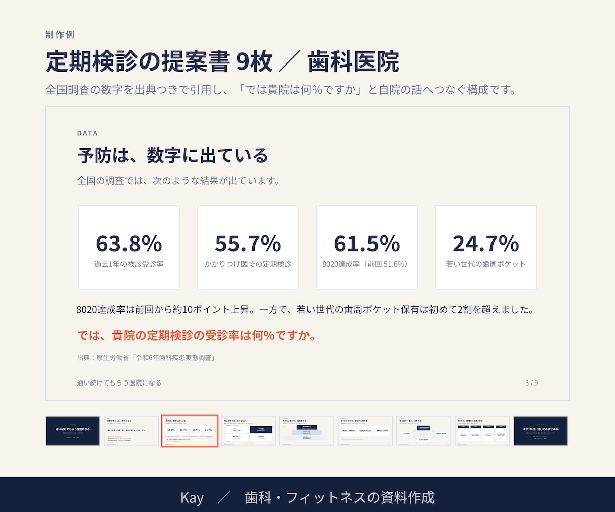 患者さんに伝わる歯科の比較表・料金表を作ります 医療広告ガイドラインの4項目に対応／5日でお届け イメージ2