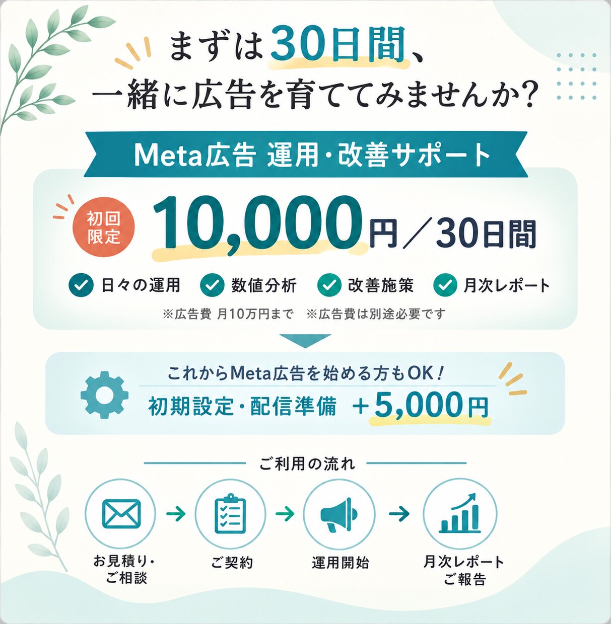 Meta広告の運用・改善をサポートします 数字を見ながら一緒に改善する伴走型広告運用 イメージ5