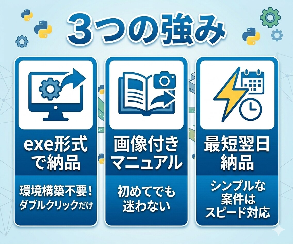 PythonでWebスクレイピングツール作ります exe納品でダブルクリックだけ！画像付きマニュアル付 イメージ4