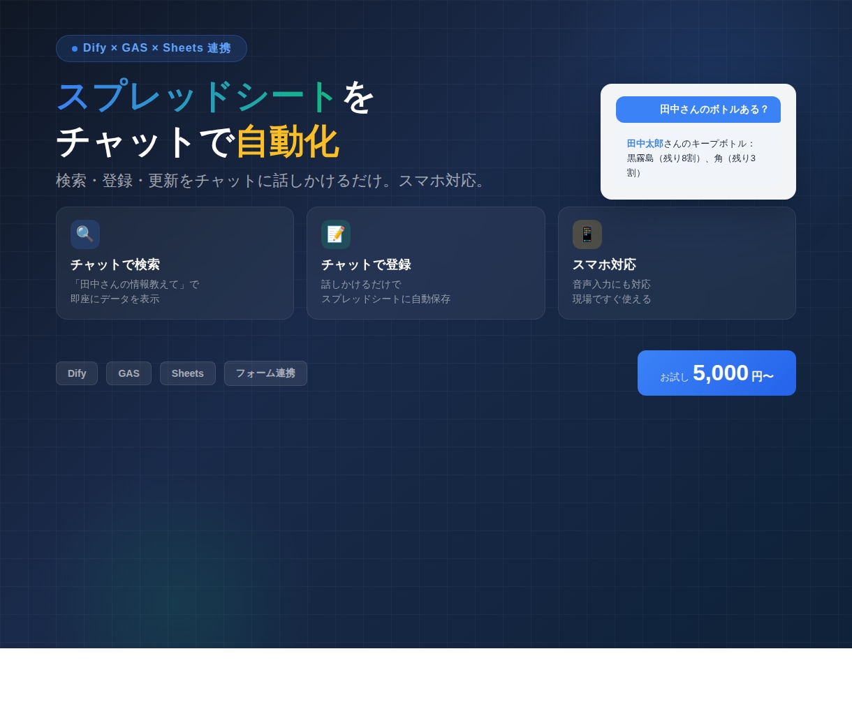 Dify×Sheets連携のAIボットを作ります 顧客管理・在庫確認・問い合わせ対応をチャットで自動化 イメージ7