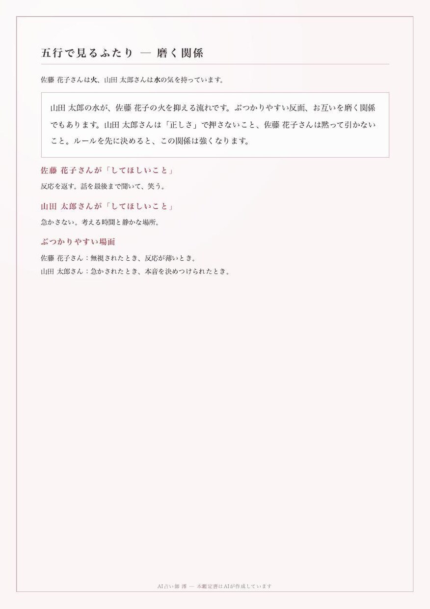 ふたりの生年月日で相性鑑定書PDFを作ります 恋人・夫婦・仕事仲間。してほしいこと、ぶつかる場面、12か月 イメージ3