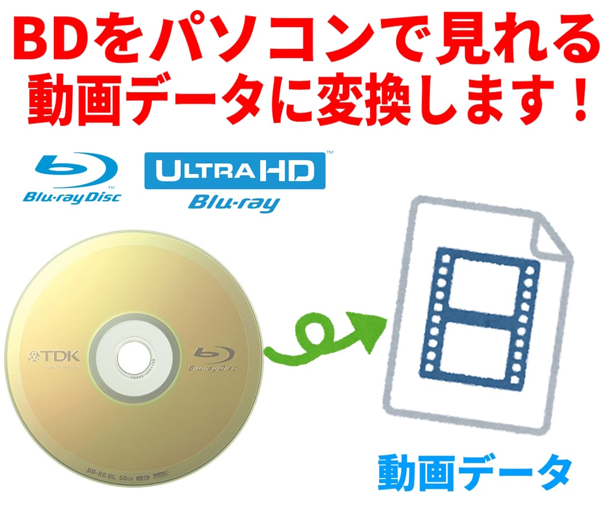 BDをパソコンで再生できるデータに変換します プレーヤー不要、パソコンで見られる映像に変換 イメージ1