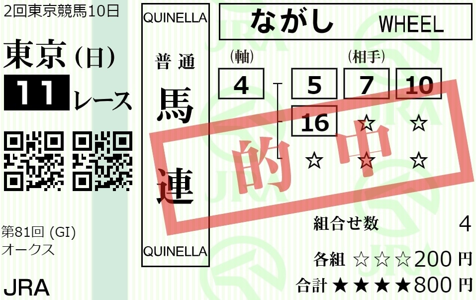 2020ジャパンカップの買目を提供します 春G1大阪杯.桜花.皐月.NHK.天春.VM.オークス的中。 イメージ6