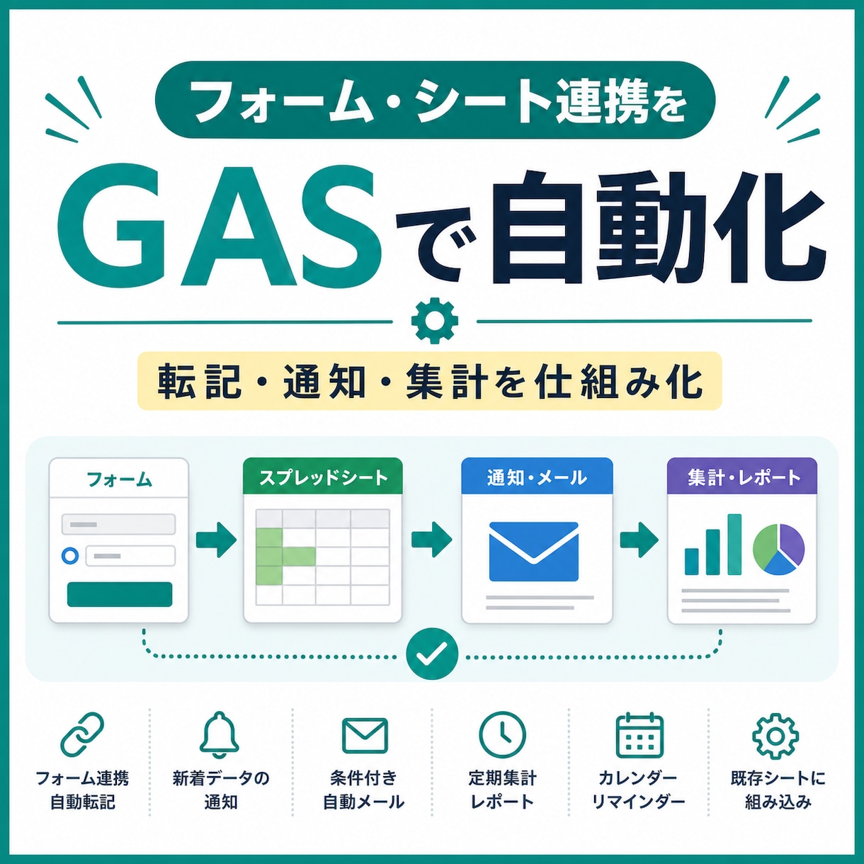 フォーム・シート連携をGASで自動化します 転記・通知・集計を、現場で使い続けられる形に整えます イメージ1