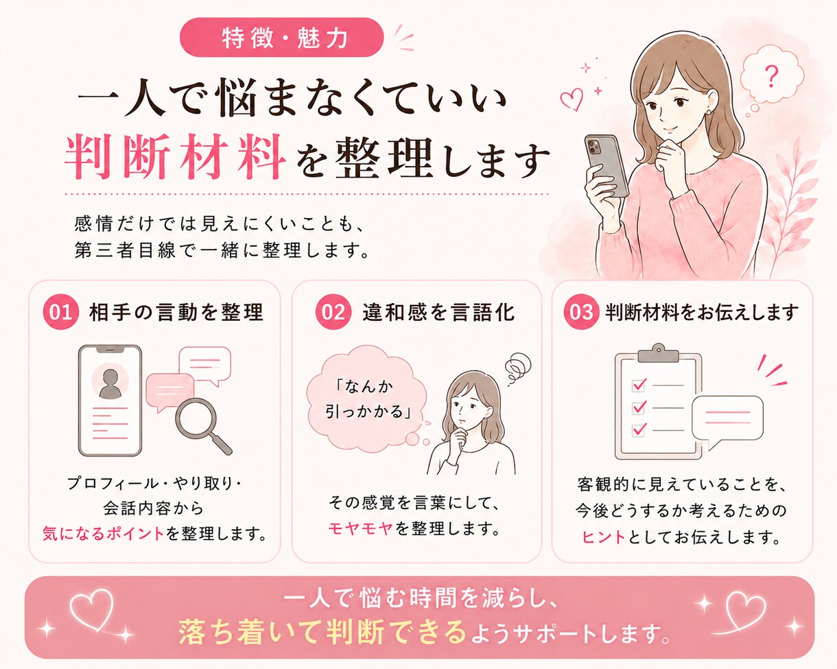 マッチングアプリ｜この人どうなの？を見極めます 「なんか違うかも」を一人で抱えなくて大丈夫です イメージ6