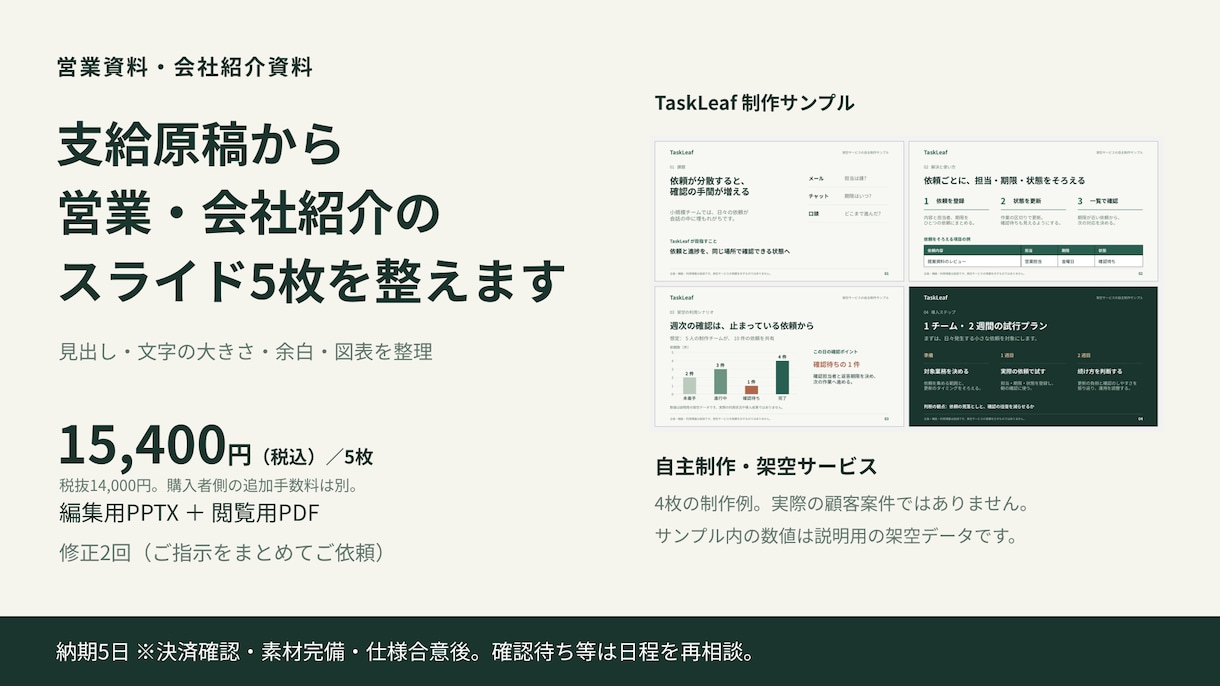 支給原稿から営業・会社紹介スライド5枚を整えます 支給原稿を読みやすく。編集用PPTXとPDFで納品 イメージ1