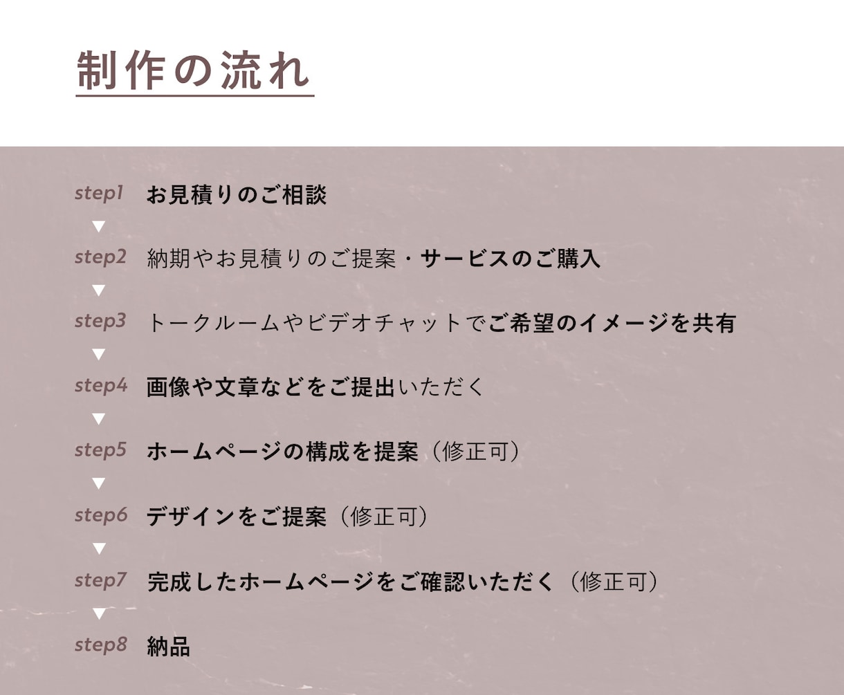 自分で更新できる世界観が伝わるホームページ作ります デザイン力×提案力×コミュニケーション力でビジネスサポート イメージ10