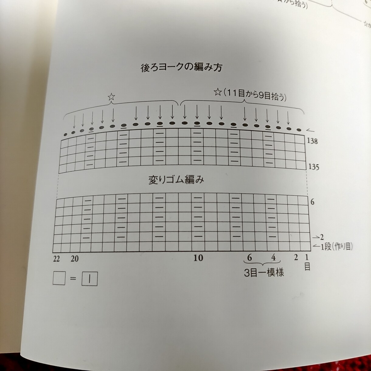 棒針編みについてのご質問に丁寧に回答いたします 【編み物に関するお悩み】メッセージで☆3日間☆質問し放題です イメージ4