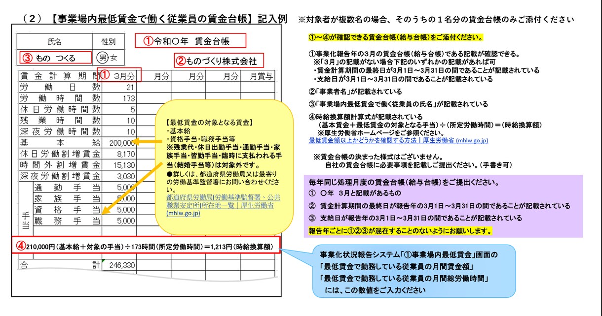 認定支援機関が対応『事業化状況報告』サポートします インボイス対応&経済産業省の認定機関による安心&安全サービス イメージ3