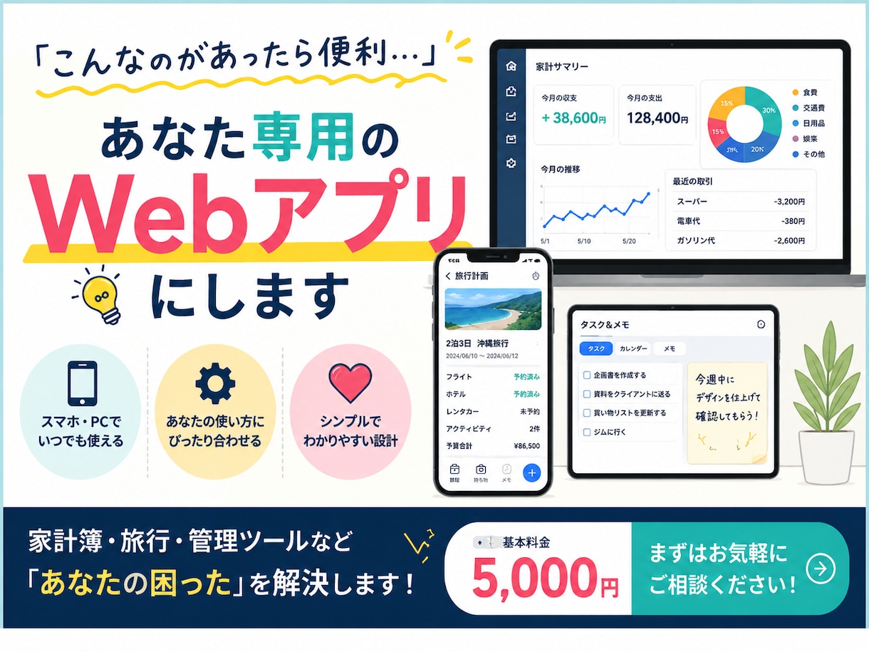 あなた専用のWebアプリ！欲しい機能のみで作ります 「こんなアプリあったら便利」をWebアプリで実現します！ イメージ1
