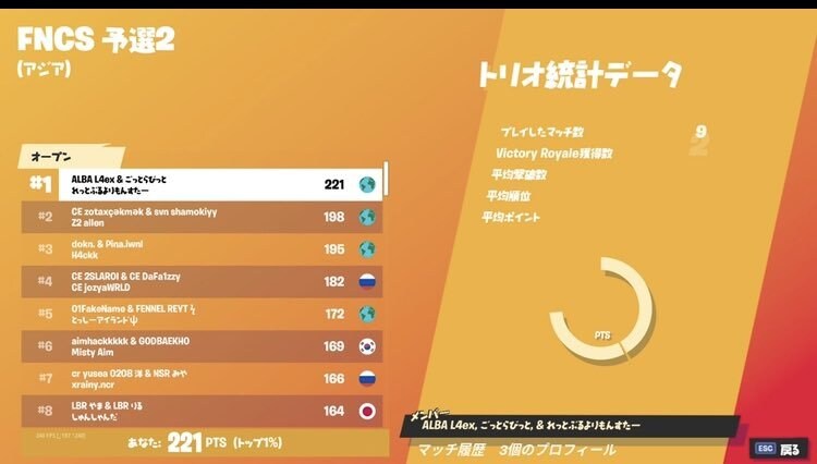Fortniteプロによるコーチングます プロからによるコーチングここでしか受けられない イメージ1