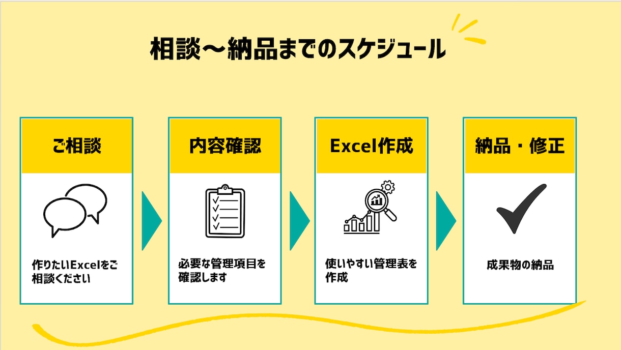 経理Excelテンプレート作成します 会計コンサルが「使いやすい経理管理表」を作ります イメージ2