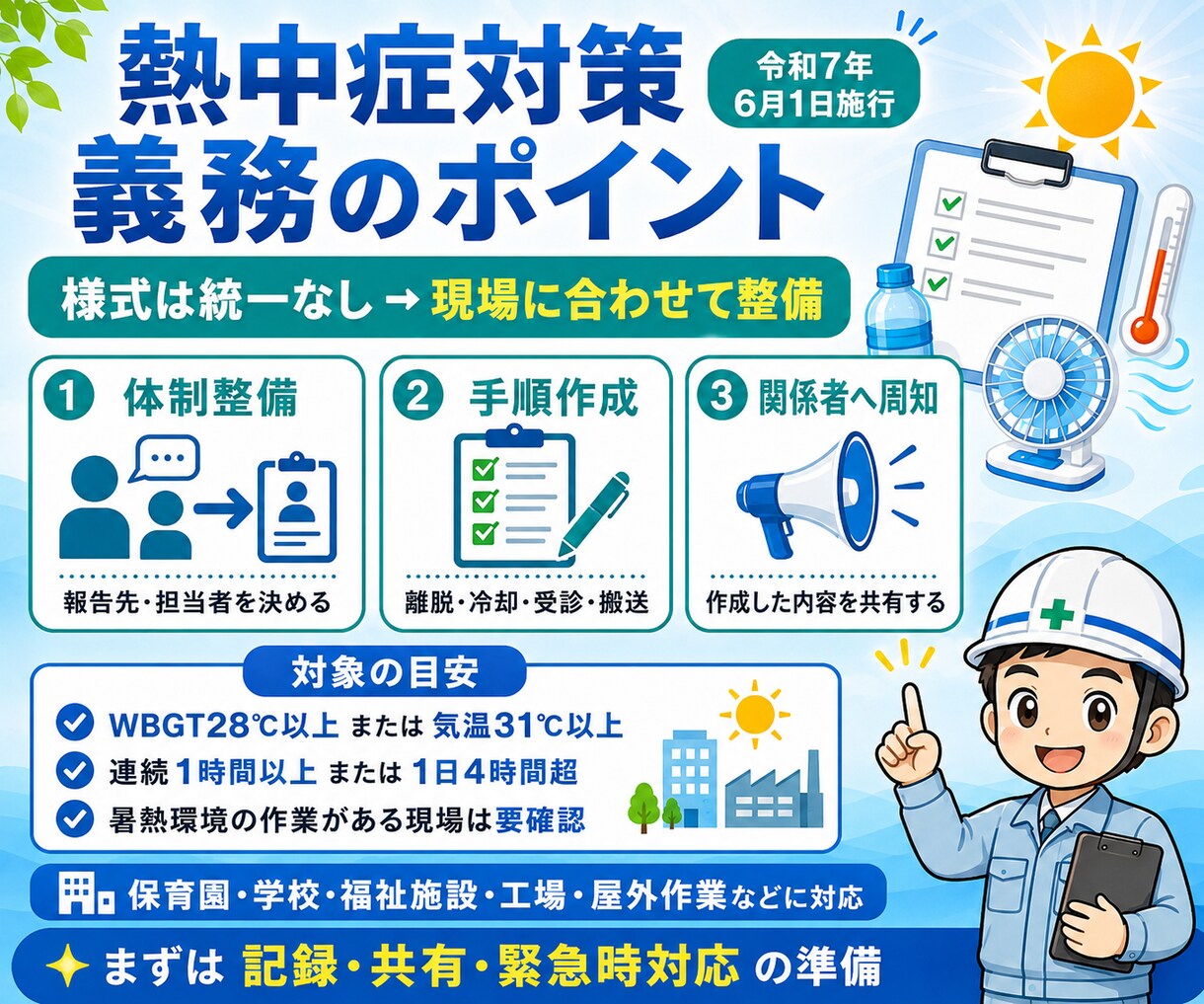 令和7年対応｜熱中症対策3点セットを作成します 夏本番前に施設・学校向け熱中症対策資料一式を丁寧に作成します イメージ3