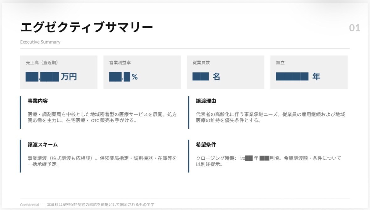 IM作成M&Aのプロが買手目線で作成します 年数十件作成しているアドバイザーが買手目線で実務レベル対応 イメージ2