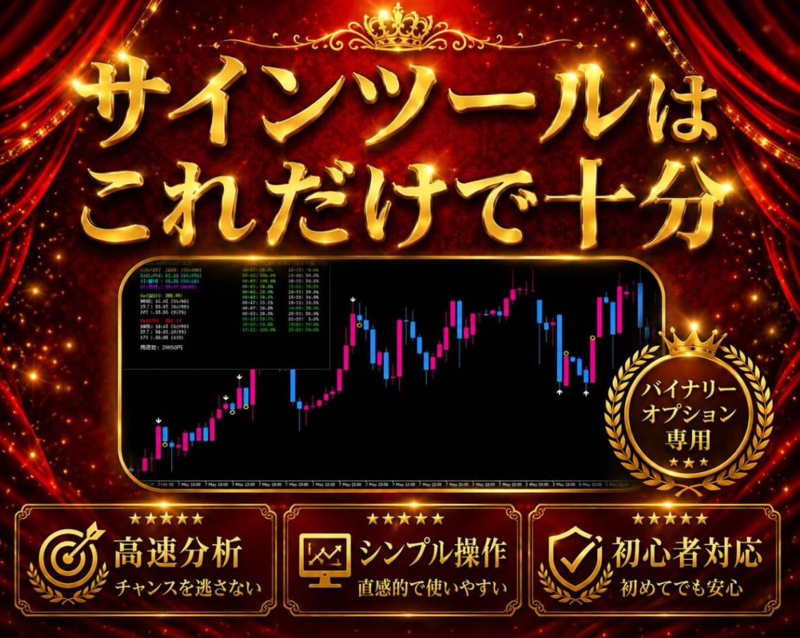 時間帯戦略型バイナリーサインツール提供します 時間帯別で勝率解析で好成績ポイントを狙い撃ち！ イメージ1