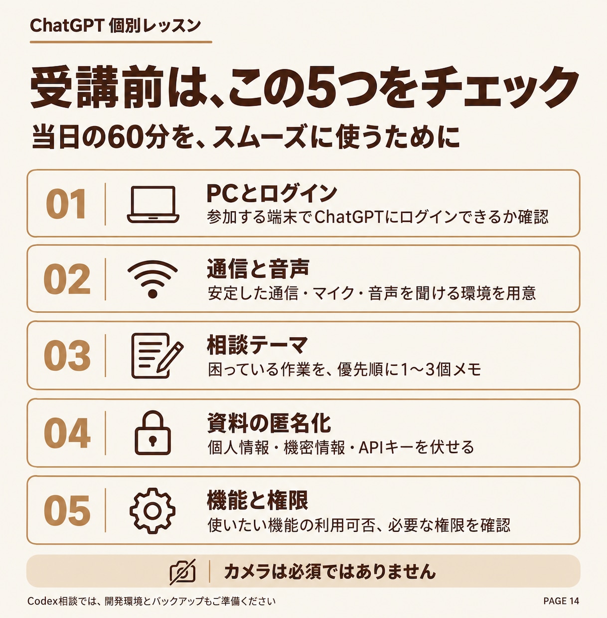 生成AI歴4年の講師がChatGPT活用を教えます 初心者歓迎｜最新AIを仕事で使えるまで個別伴走 イメージ14