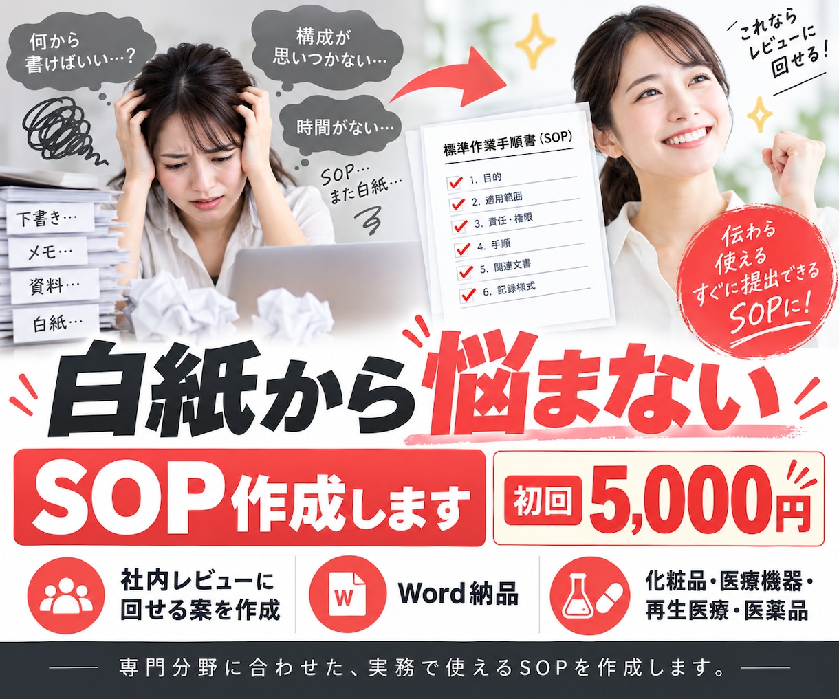 化粧品・医療機器・再生医療・医薬品のSOP作ります 初回1本5,000円｜Word納品・修正1回込み イメージ2
