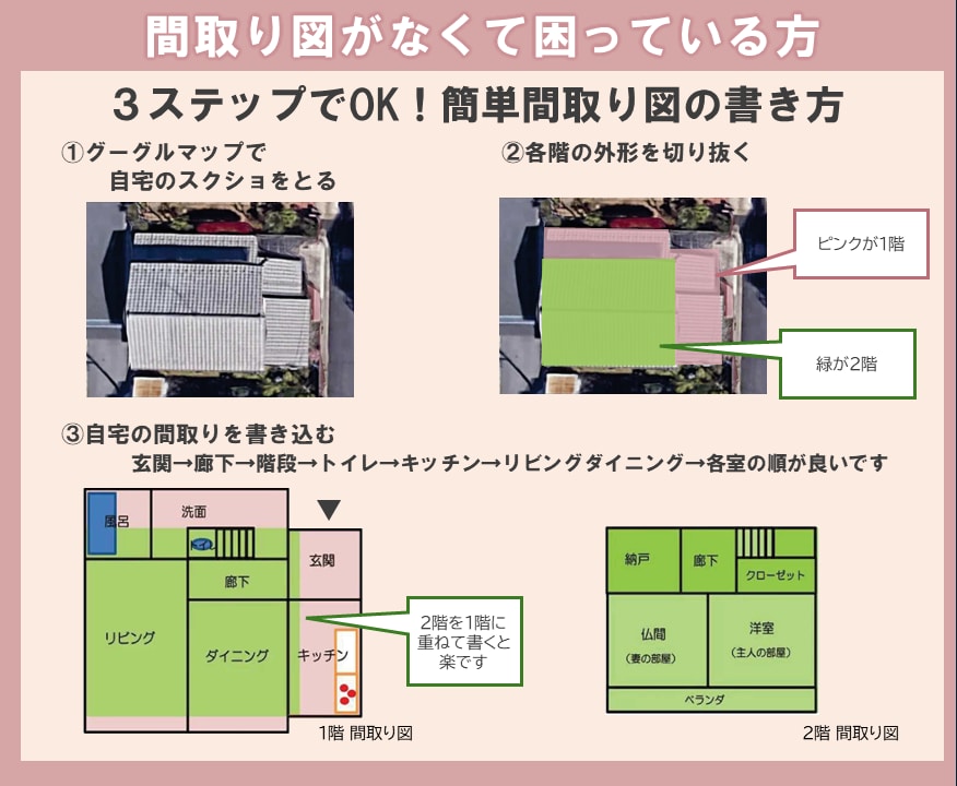 財方招財法と本命卦で金運アップの家相を提案します ☆一級建築士が伝統風水とインテリアで金運向上【地相家相鑑定】 イメージ5