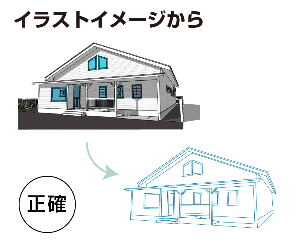即日対応！画像や手描きイラストをトレースします 素材の準備はおまかせください。 イメージ2