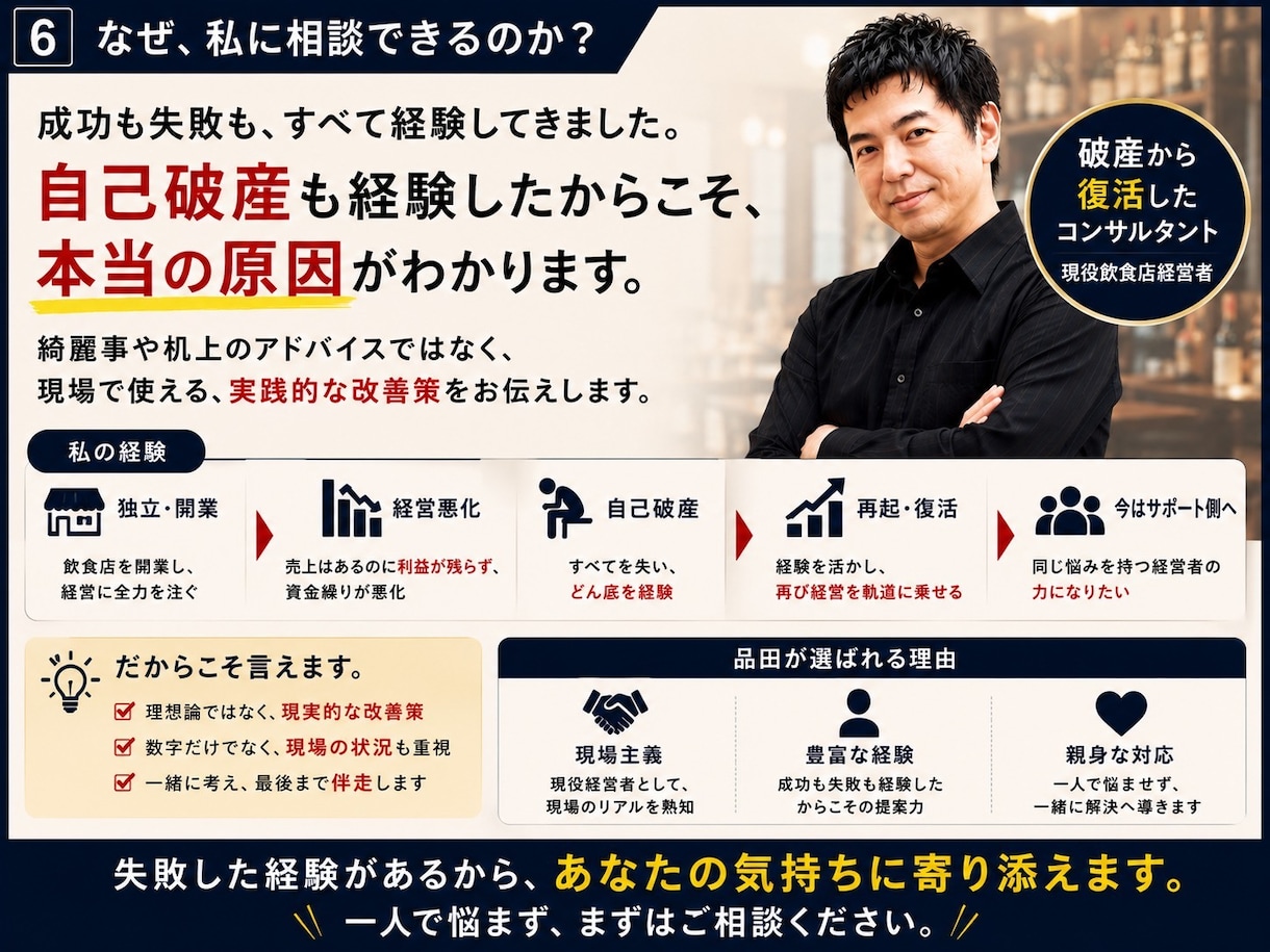 利益が残らない飲食店の原因を見つけます 現役経営者が診断　売上ではなく、利益を見ます イメージ5