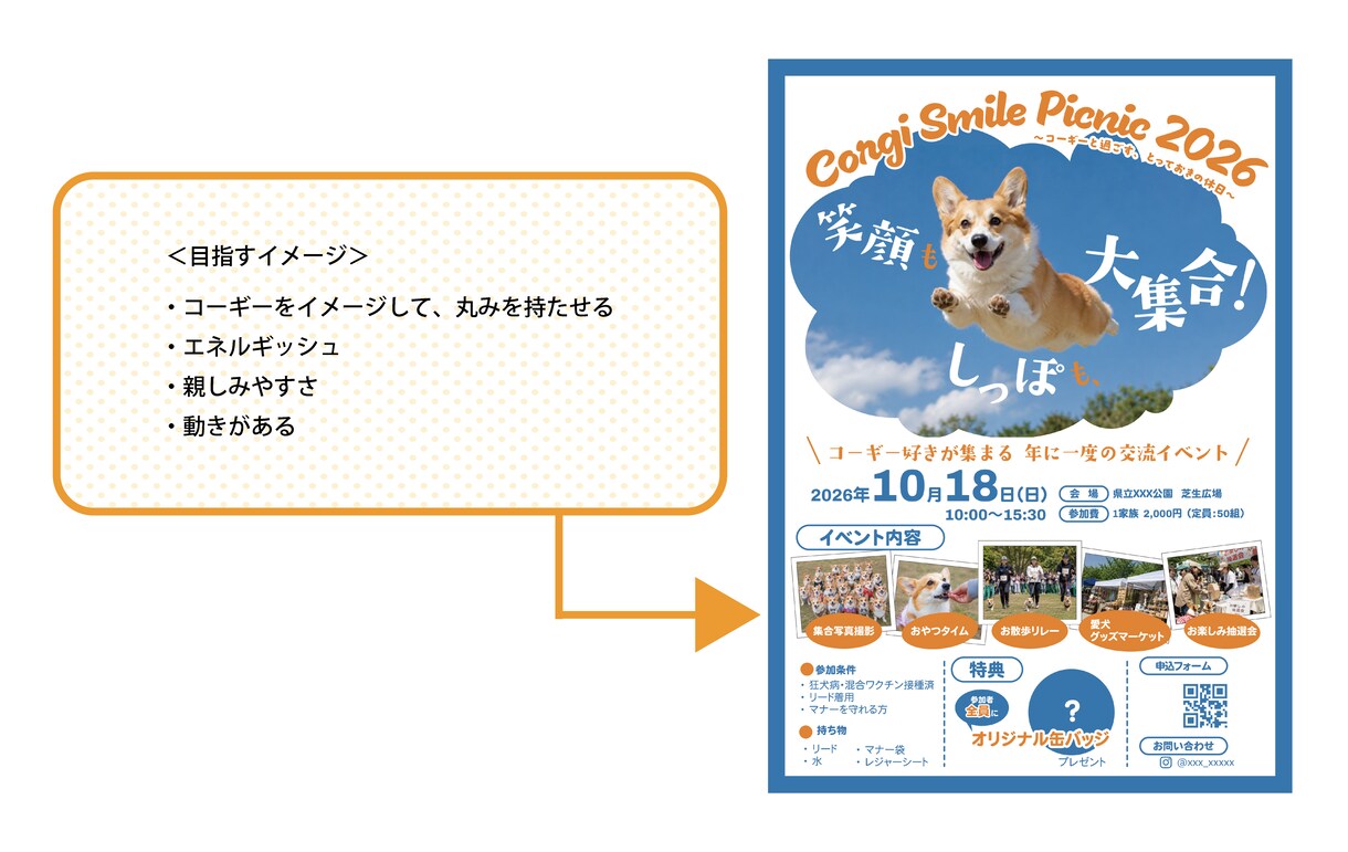 目を引くイベントチラシを制作します 「行ってみたい！」を引き出すデザイン。 イメージ3