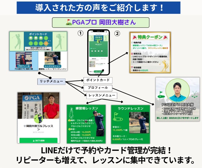 LINE公式アカウント＋拡張ツールの構築代行します ＼予約・物販・育成も、ぜんぶLINEで完結！／ イメージ4