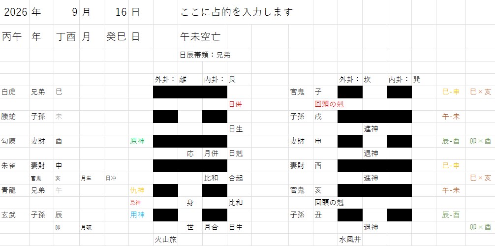 断易/五行易の立卦をExcelで自動化します サイコロでの立卦に最適！プルダウンを選択するだけで簡単立卦☆ イメージ4